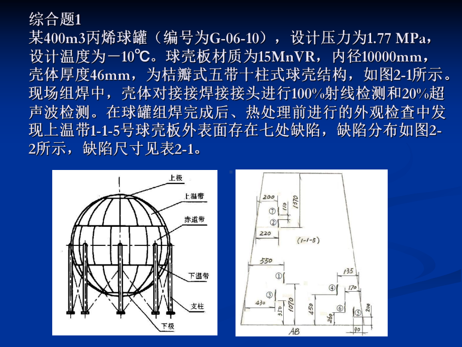 磁粉检测取换证必考工艺题及综合题课件.ppt_第2页