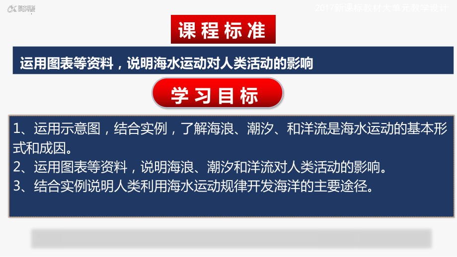 3.3+海水的运动ppt课件-2023新人教版（2019）《高中地理》必修第一册.pptx_第2页