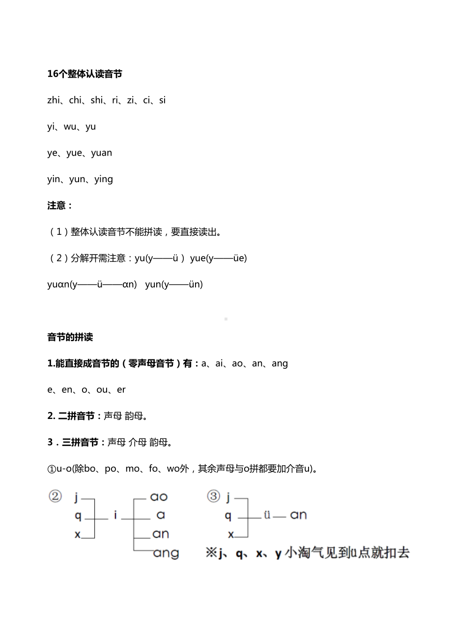 部编本一年级语文上册期末复习知识点汇总(DOC 17页).docx_第2页