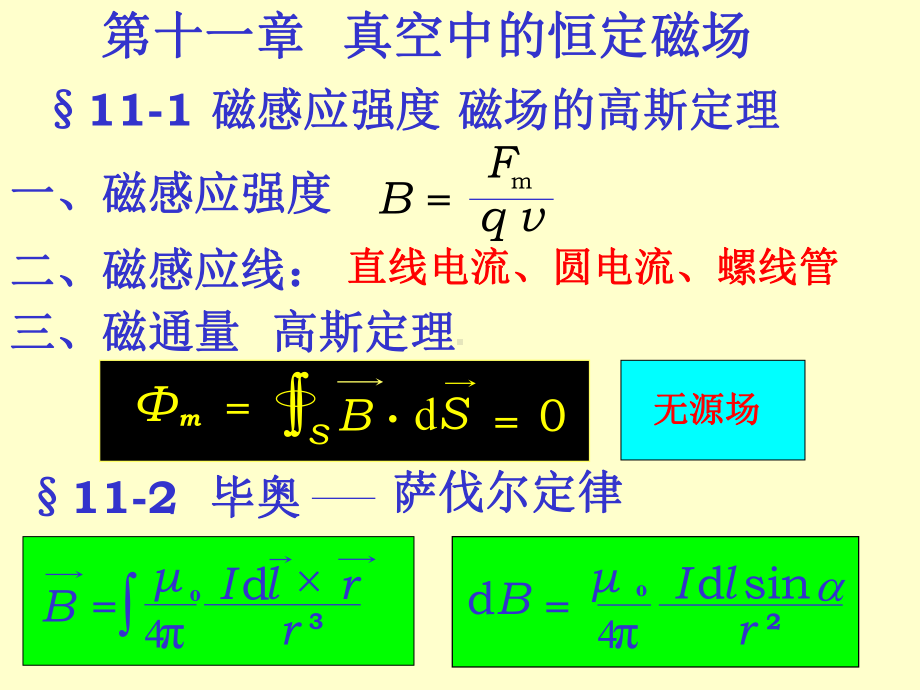 稳恒磁场复习课件.pptx_第2页