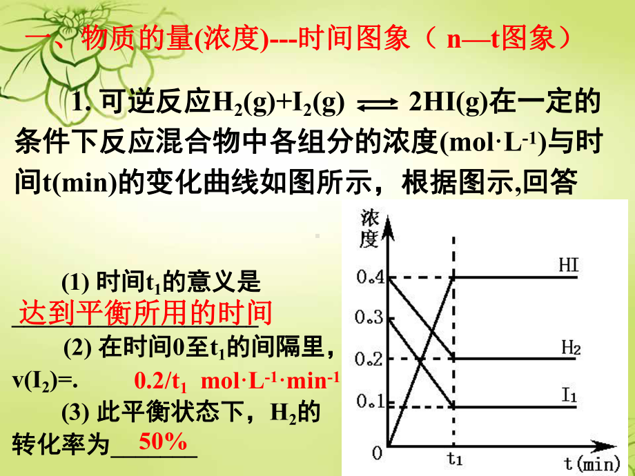 化学平衡(图象)(第三课时).ppt_第3页