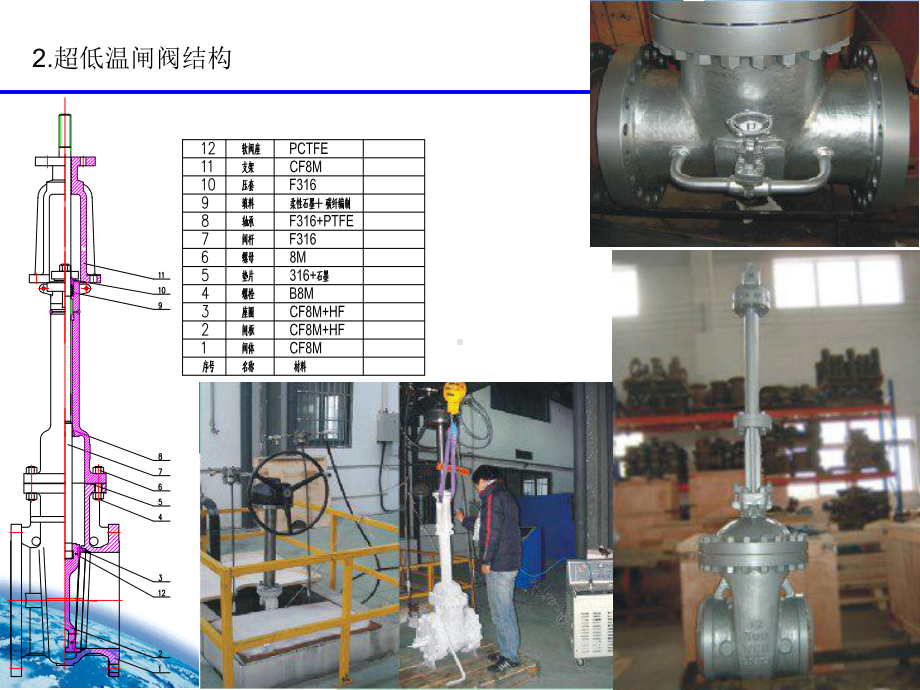 超低温阀门课件.ppt_第3页