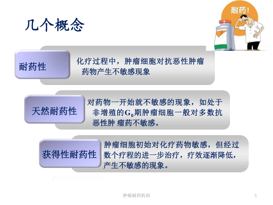 肿瘤耐药机制课件讲义.ppt_第3页