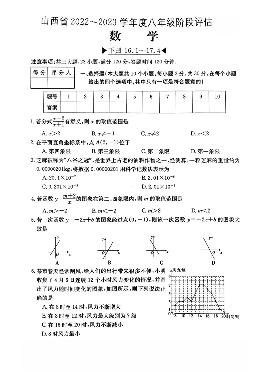 山西省晋城市凤鸣中学2022-2023学年下学期八年级数学期中试卷 - 副本.pdf_第1页