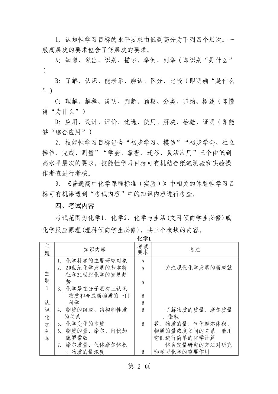 福建省级普通高中学业水平合格性考试化学学科考试考试说明(DOC 26页).doc_第2页