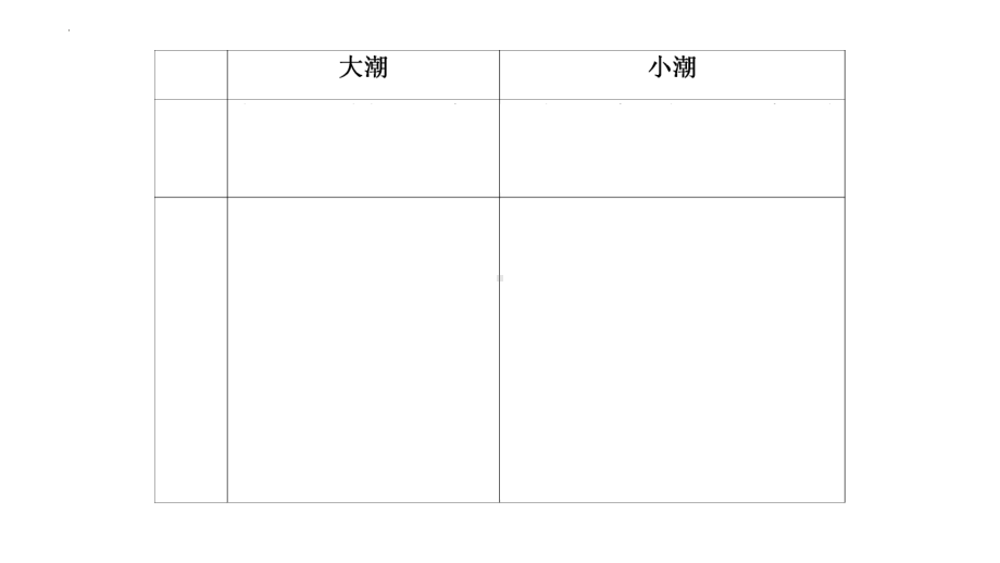 2023届高三地理一轮复习ppt课件 地球上的水-2023新人教版（2019）《高中地理》必修第一册.pptx_第3页