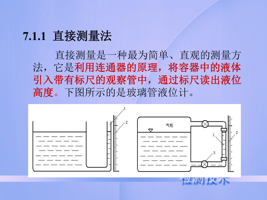 这就是电容式液位计的检测原理课件.ppt_第3页