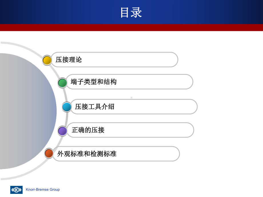 端子压接培训课件.ppt_第2页