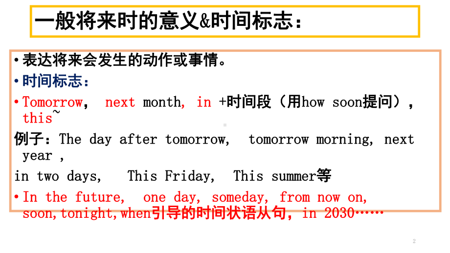 语法讲解一般将来时(课堂)课件.ppt_第2页