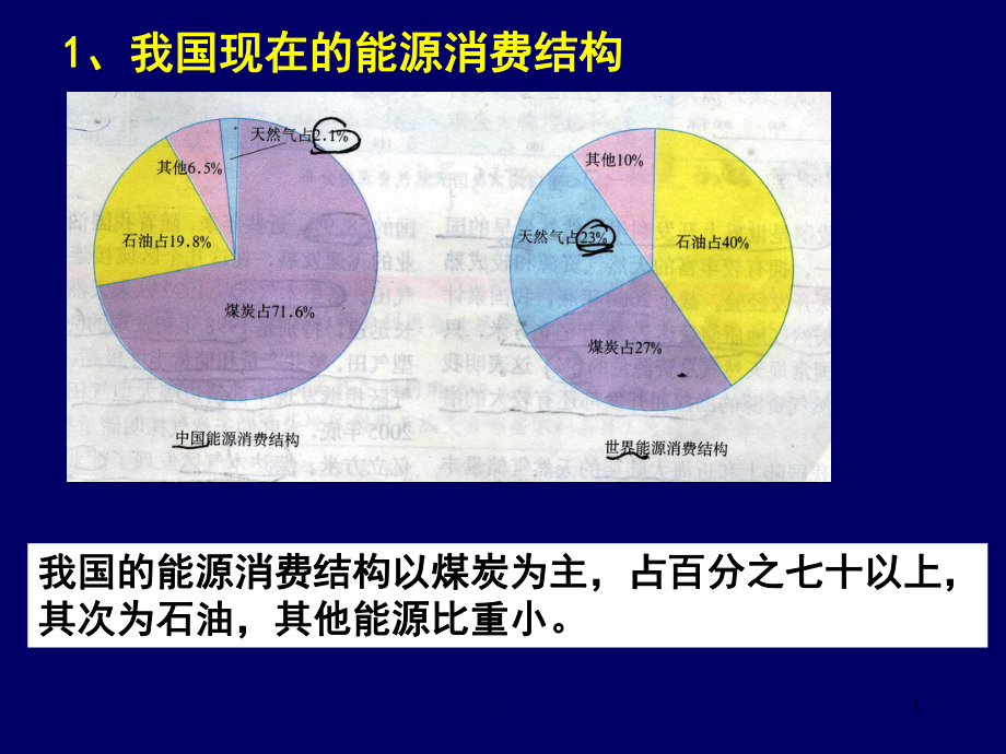 西电东送(课堂)课件.ppt_第1页