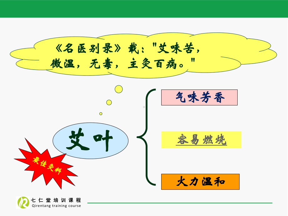 艾灸教学讲解课件.pptx_第3页