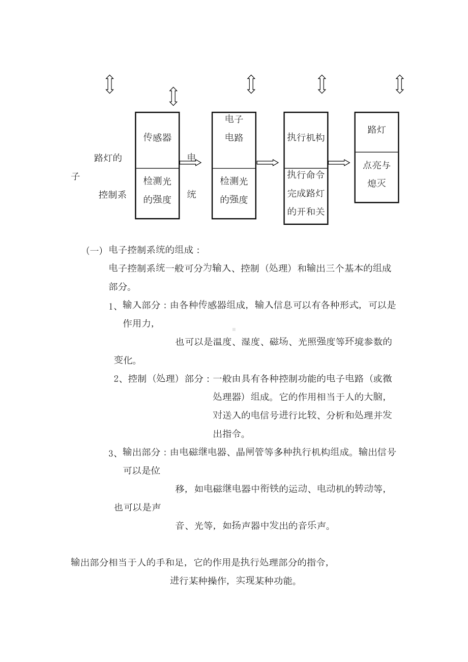 通用技术选修1电子控制系统的组成和工作过程教案汇总(DOC 4页).doc_第2页