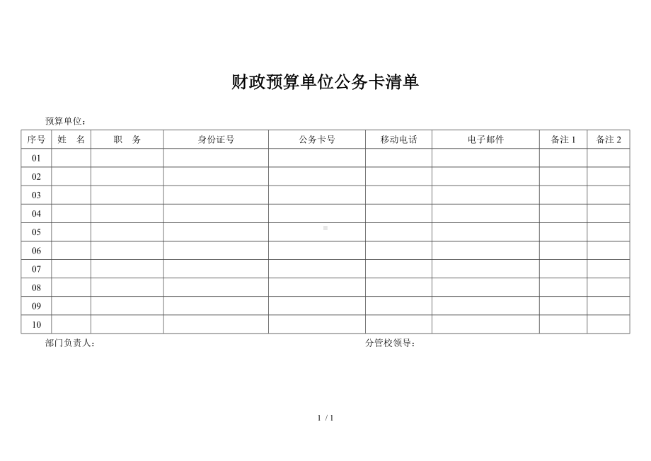 财政预算单位公务卡清单参考模板范本.doc_第1页