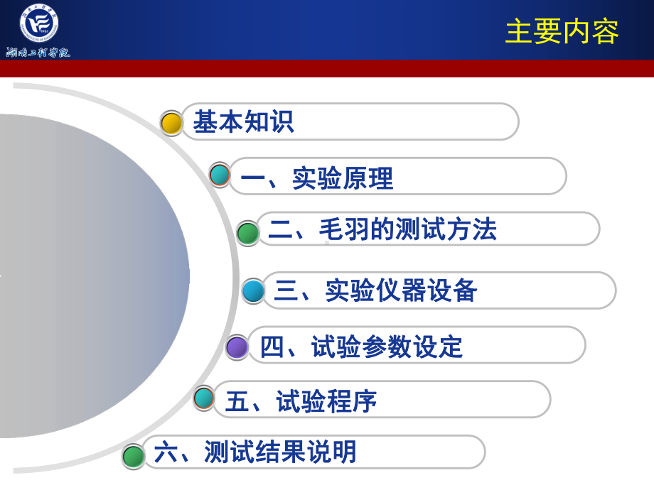 纱线毛羽的测试课件.ppt_第2页