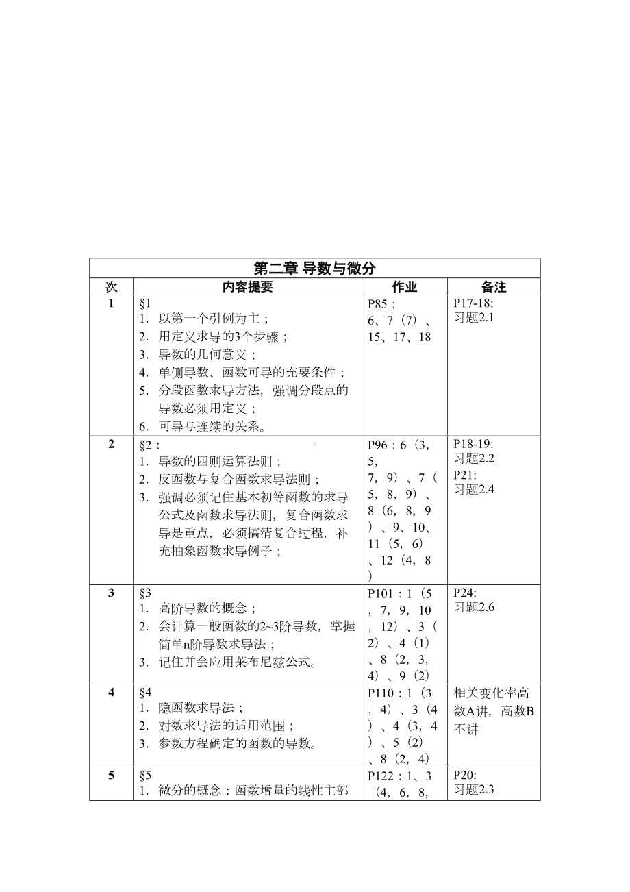 高等数学教学安排(DOC 13页).doc_第2页