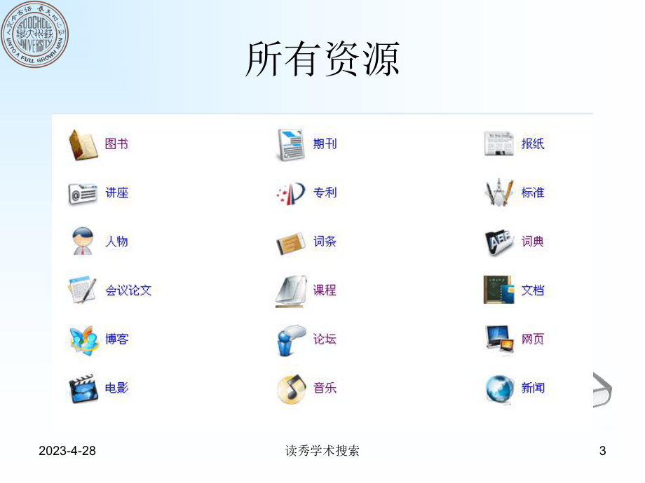 读秀学术搜索课件.ppt_第3页