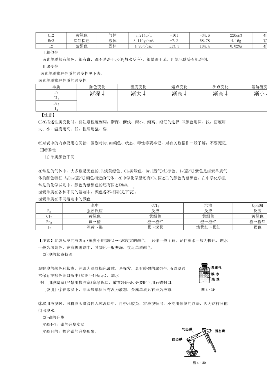 高一化学《卤族元素》知识点解读(DOC 13页).doc_第3页