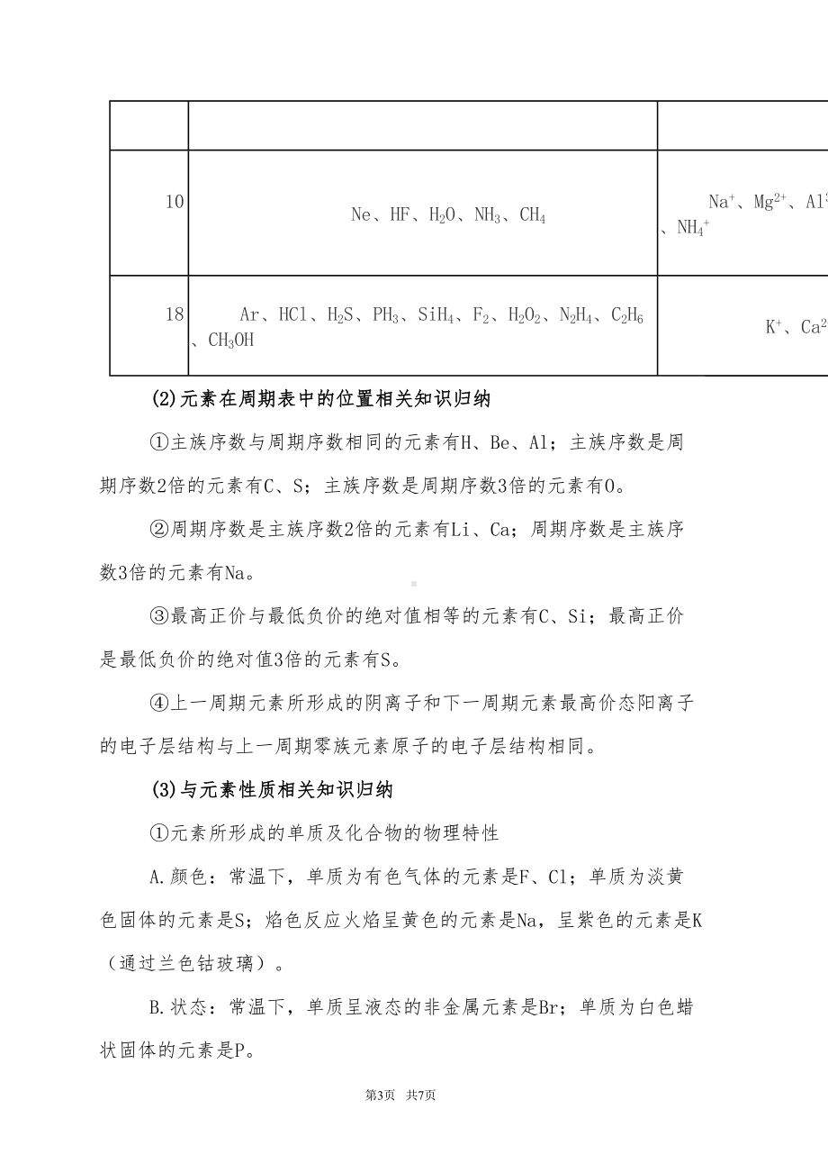 高中化学元素性质推断知识点归纳(DOC 7页).docx_第3页