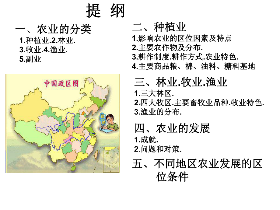 中国的农业2.ppt_第2页