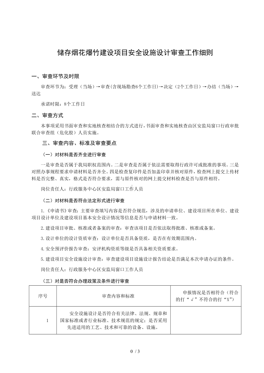 储存烟花爆竹建设项目安全设施设计审查工作细则参考模板范本.doc_第1页