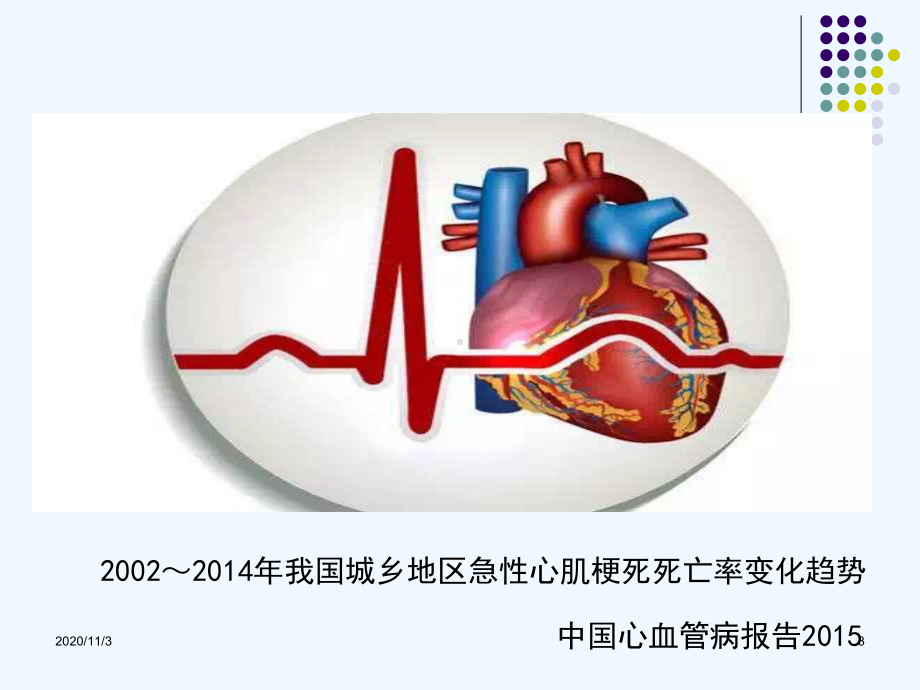 胸痛中心社区宣教课件.ppt_第3页