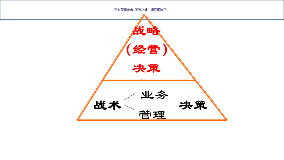 肺病科五年规划课件.ppt_第2页