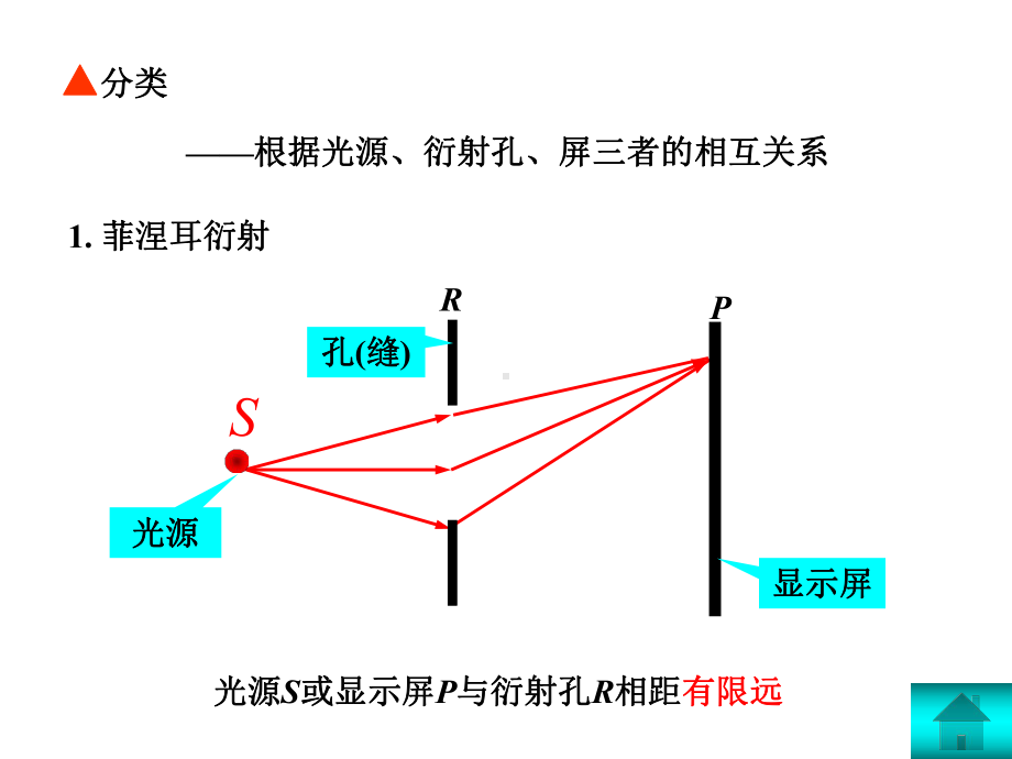 普通物理学下第十九章课件.ppt_第2页