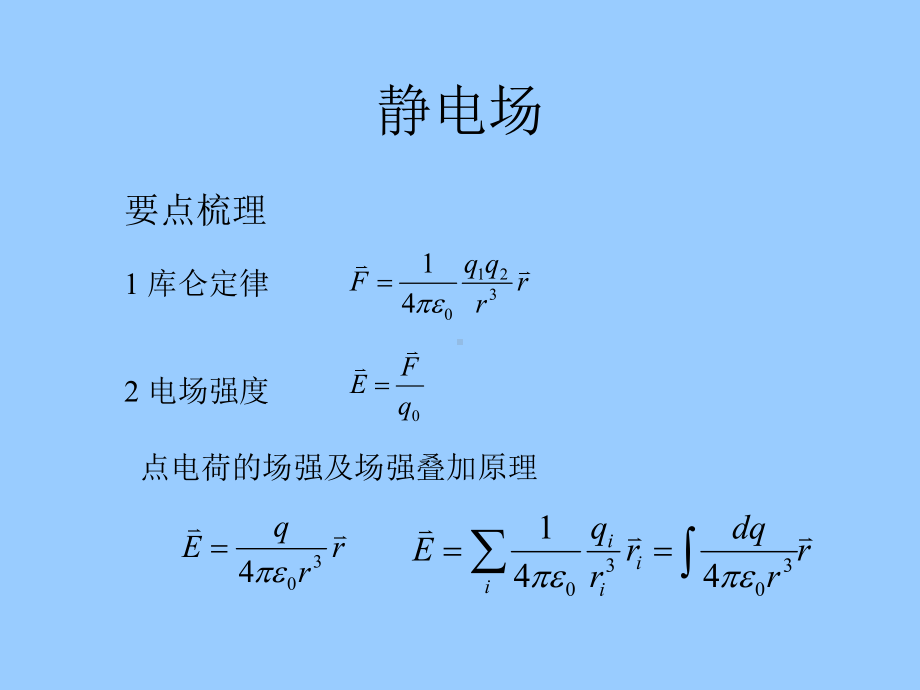 电磁学复习课件.ppt_第1页