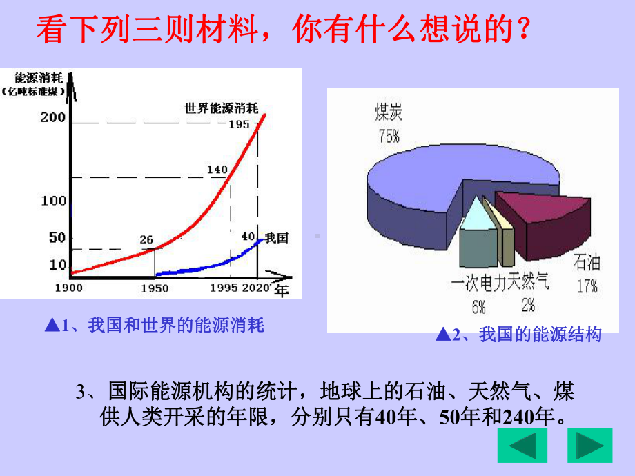 20.3 开发新能源.ppt_第2页