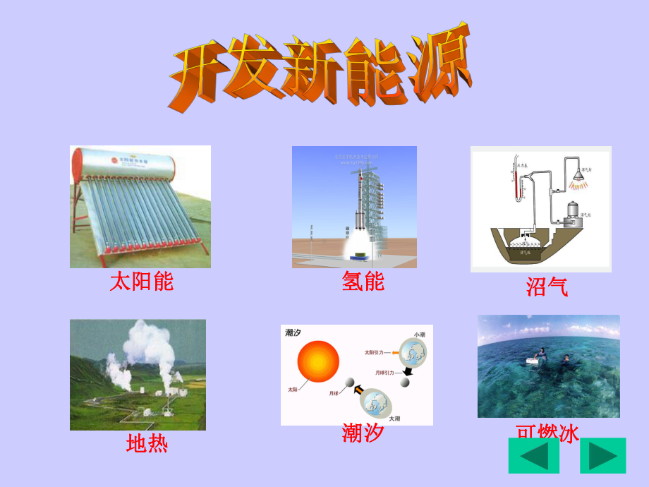 20.3 开发新能源.ppt_第3页