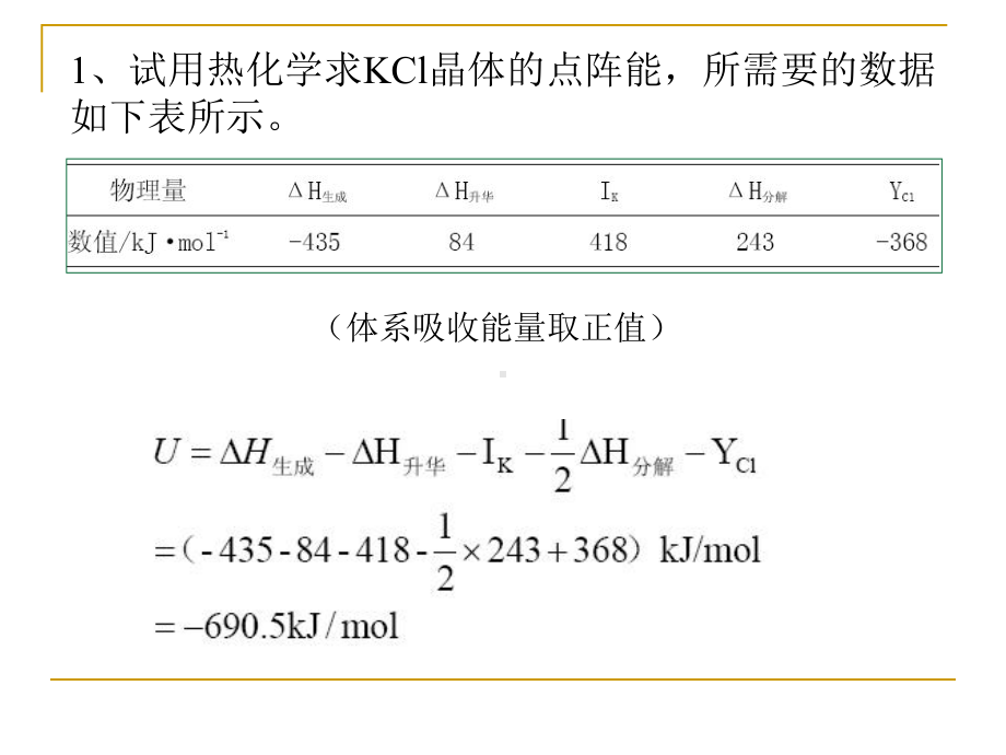 试用热化学求KCl晶体的点阵能课件.ppt_第2页