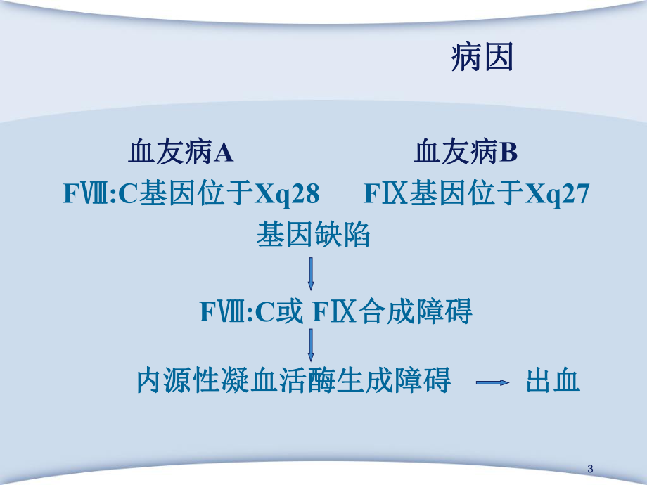 血友病教学讲解课件.ppt_第3页