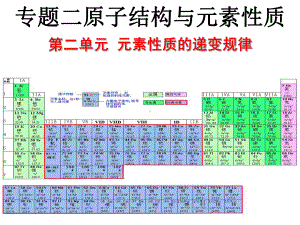 苏教版高二化学选修三《物质结构与性质》专题二第二课件.ppt