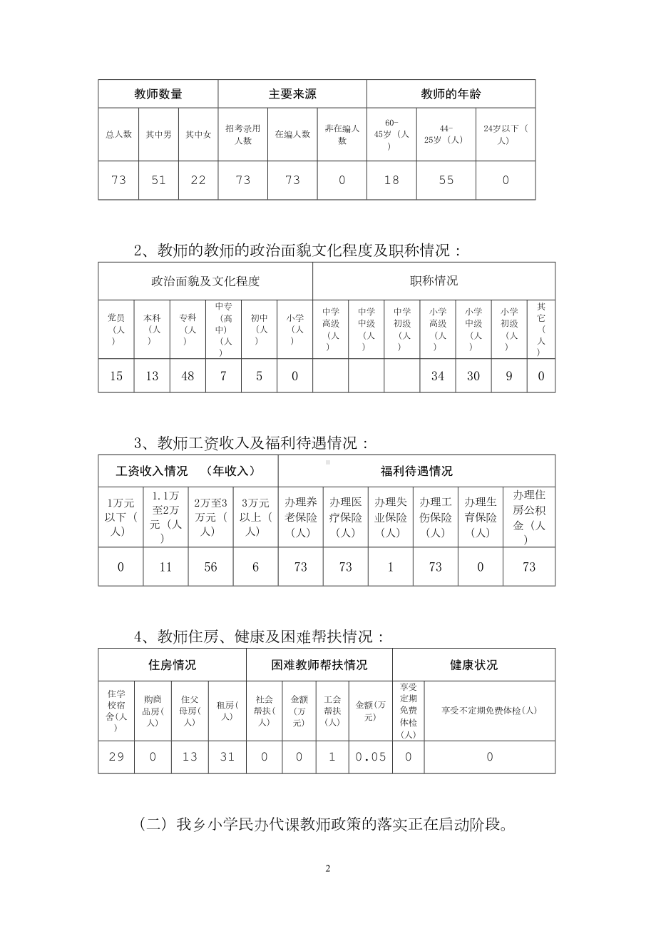 白路小学教师生活工作状况调研报告(DOC 7页).doc_第2页