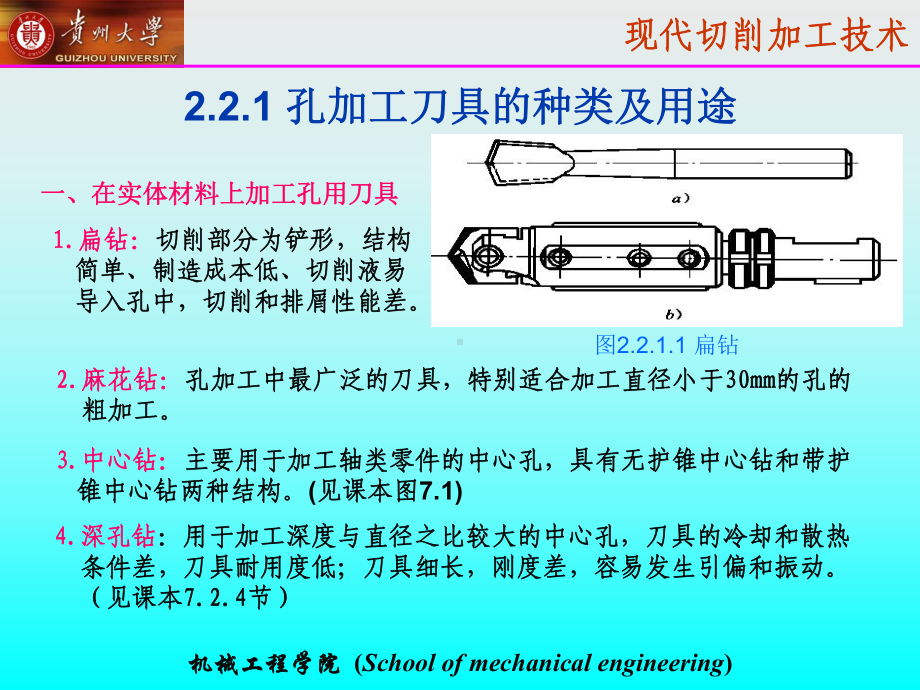 2.2+孔加工刀具.ppt_第2页