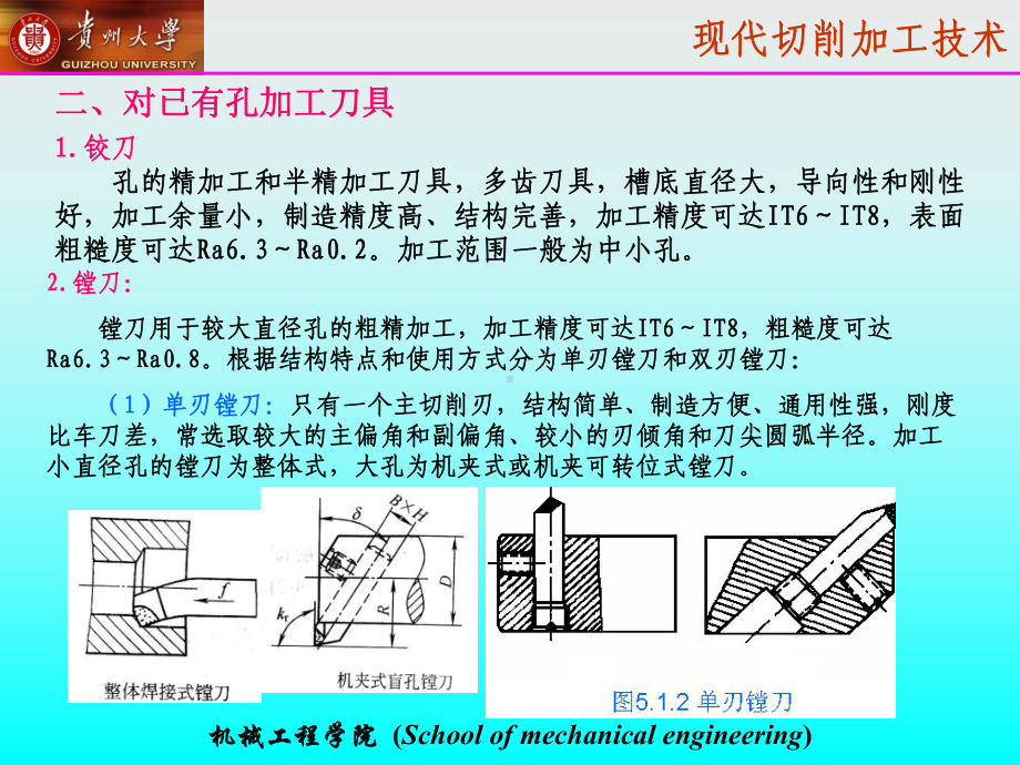 2.2+孔加工刀具.ppt_第3页