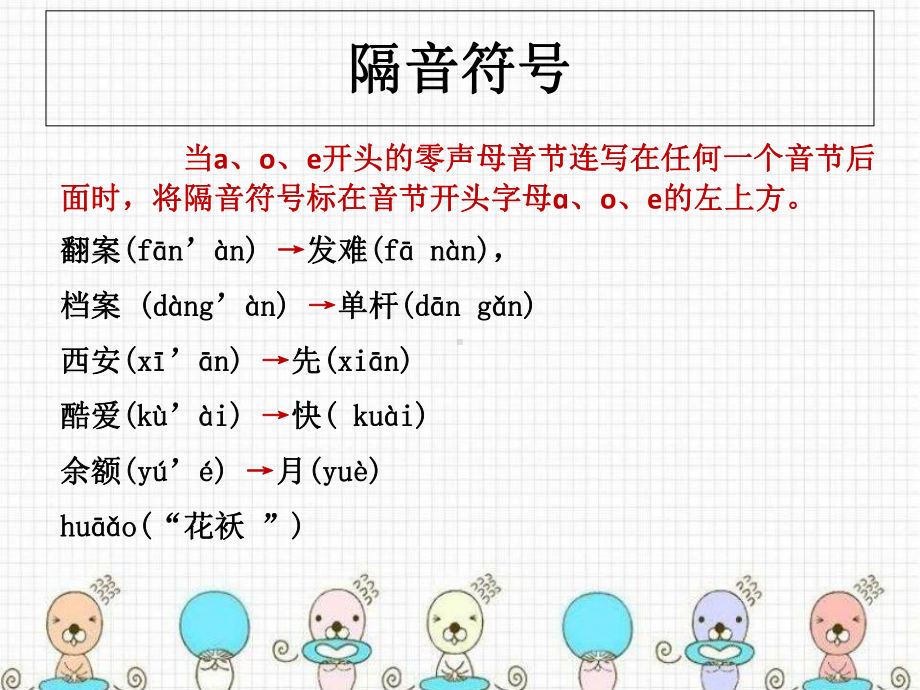 汉语拼音专题培训课件.ppt_第3页