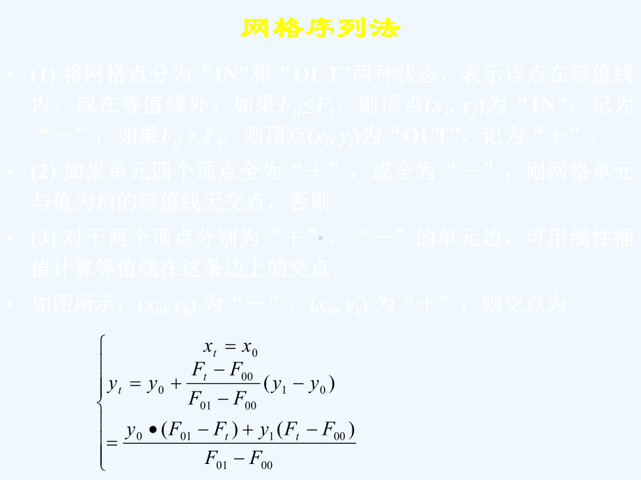 等值线等值面的生成课件.ppt_第3页