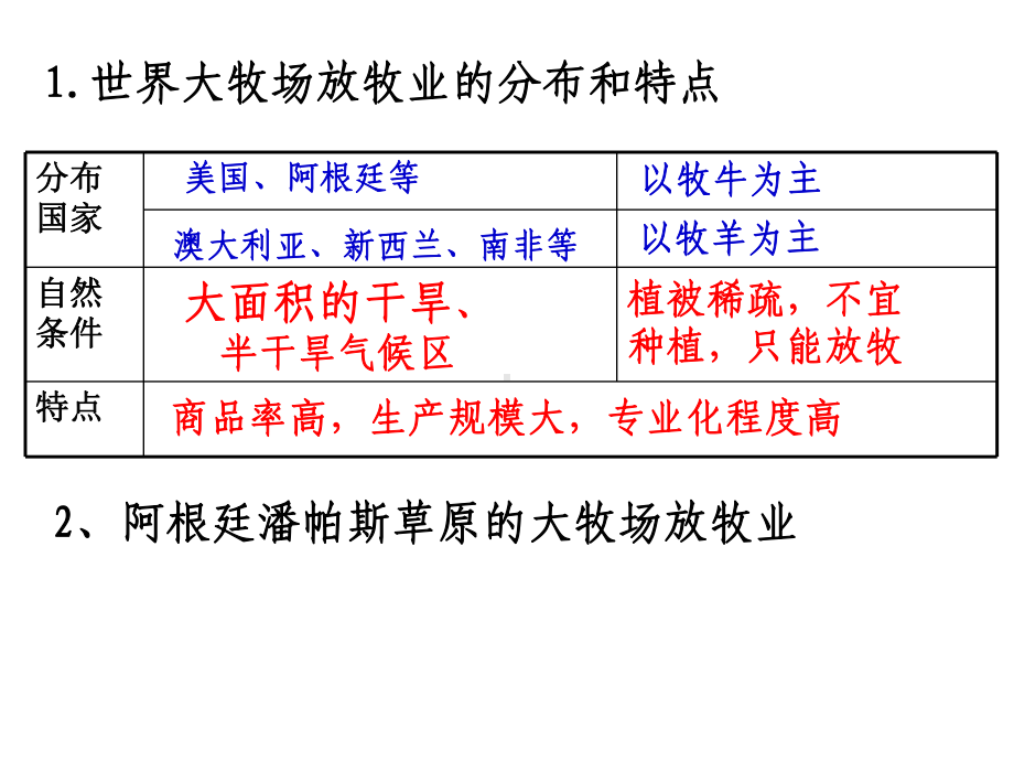 3-3以畜牧业为主的农业地域类型.ppt_第3页