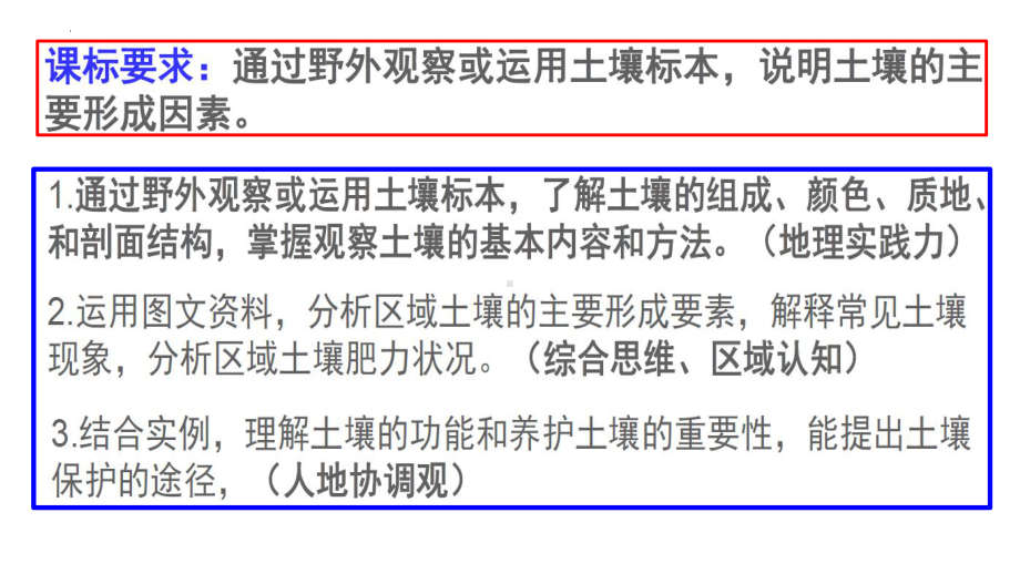 5.2 土壤ppt课件 (j12x1)-2023新人教版（2019）《高中地理》必修第一册.pptx_第2页