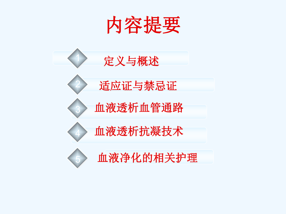 血液净化技术与护理课件.ppt_第2页