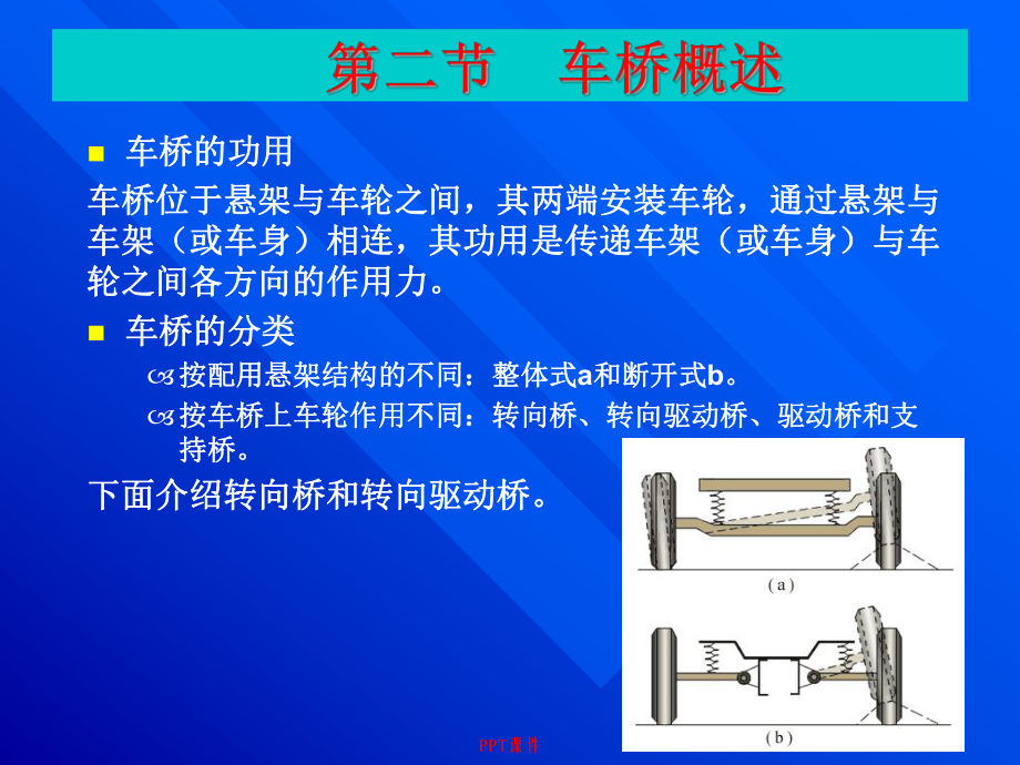 转向桥的结构转向车轮定位-课件.ppt_第3页