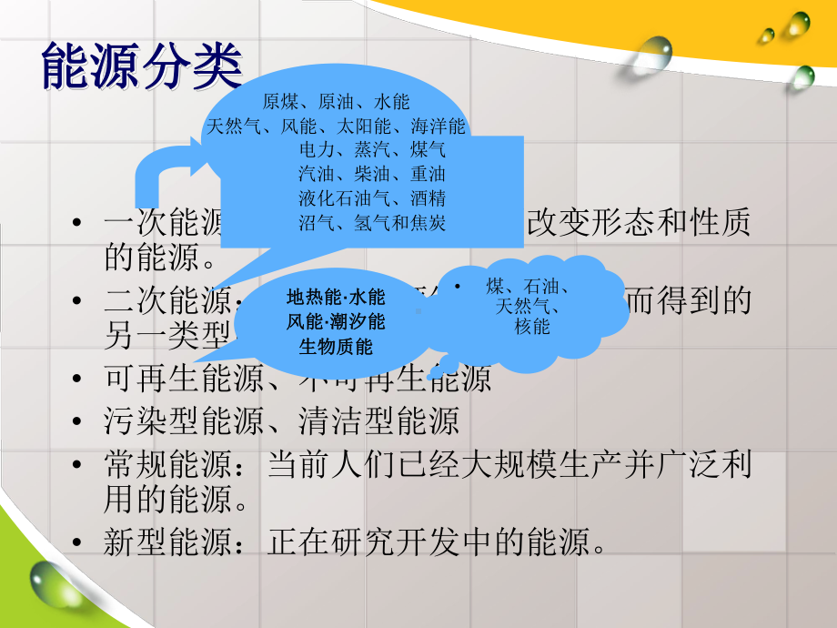 化学与能源.ppt_第2页