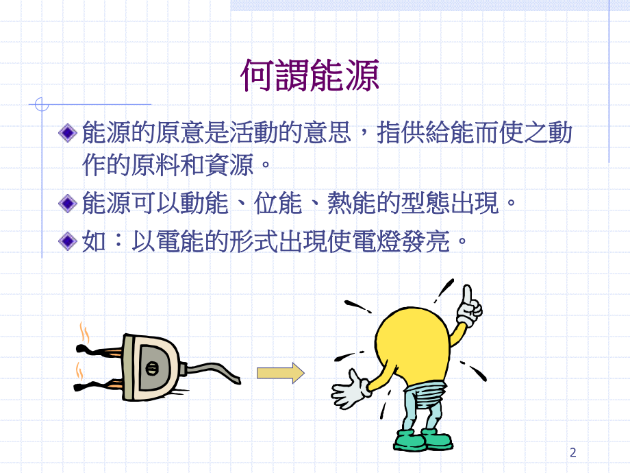 能源概论课件.ppt_第2页