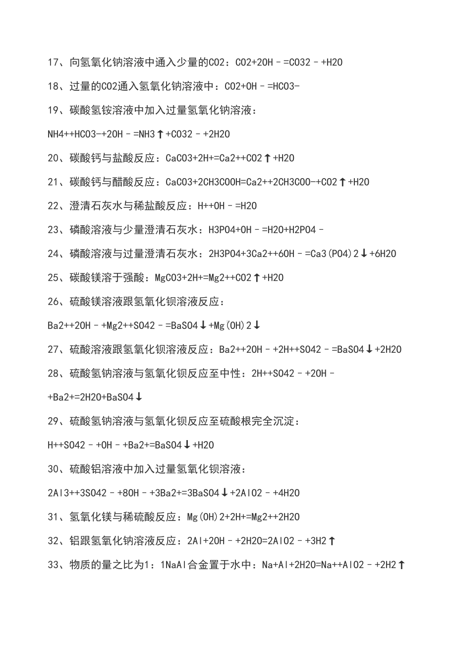 高中化学方程式大全最最完整版(DOC 35页).docx_第2页