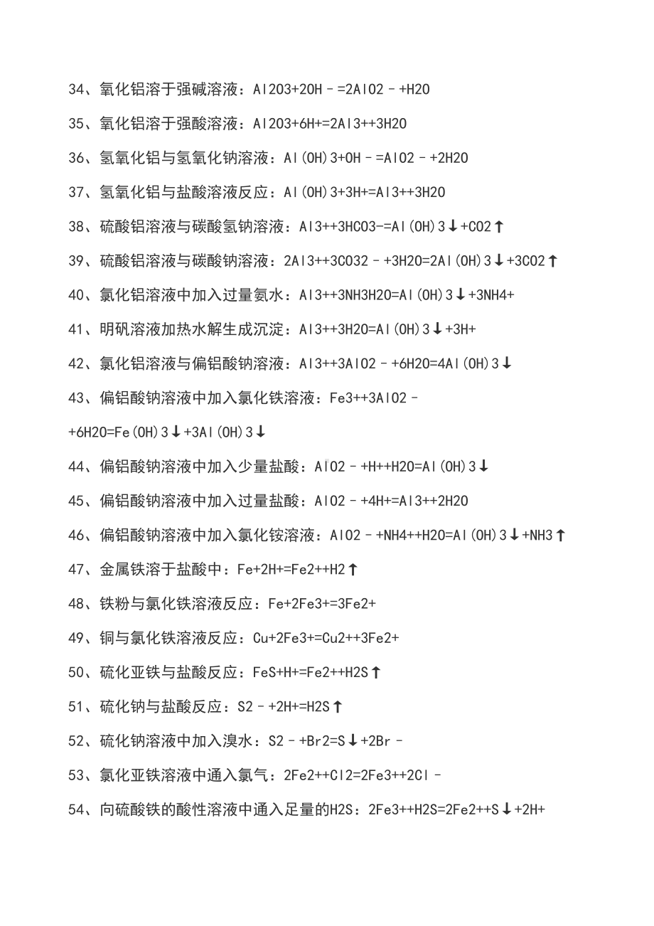 高中化学方程式大全最最完整版(DOC 35页).docx_第3页