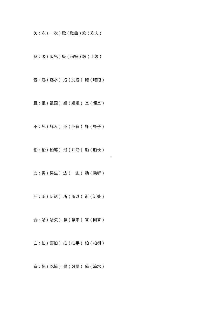 部编版语文二年级上册换部首组词汇总(附偏旁归类)(DOC 12页).doc_第2页