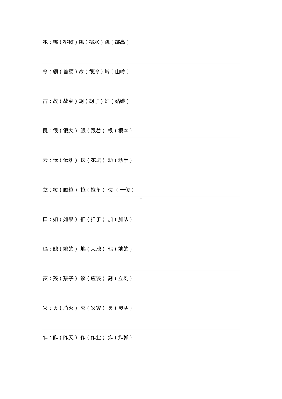 部编版语文二年级上册换部首组词汇总(附偏旁归类)(DOC 12页).doc_第3页