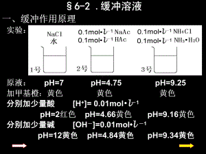 第五节-缓冲溶液课件.ppt