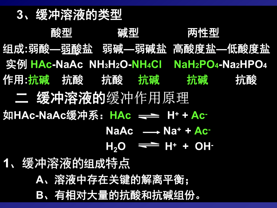 第五节-缓冲溶液课件.ppt_第3页